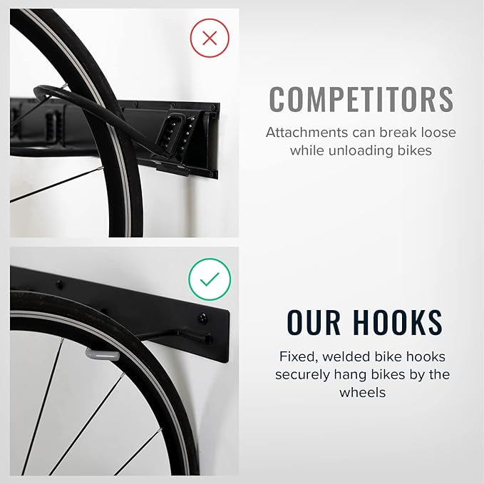 StoreYourBoard Virginia Bike Co BLAT 8 Bike Racks, Garage Wall Mount Bike Storage, Heavy Duty Solid Steel Bike Hooks, up to 400lbs, 72-inch