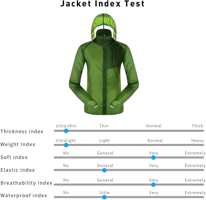 Sun Protection Jacket Ultra Light Thin Breathable Packable Outdoor Cycling Jacket Hoodie Skin Clothing for Men & Women