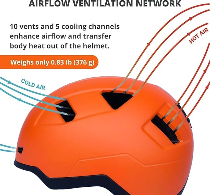 XNITO Bike Helmet with LED Lights - Urban Bicycle Helmet for Adults, Men & Women - CPSC & NTA-8776 Dual Certified - Class 3 E-Bikes, Scooters, Onewheel, Commuter, Mountain