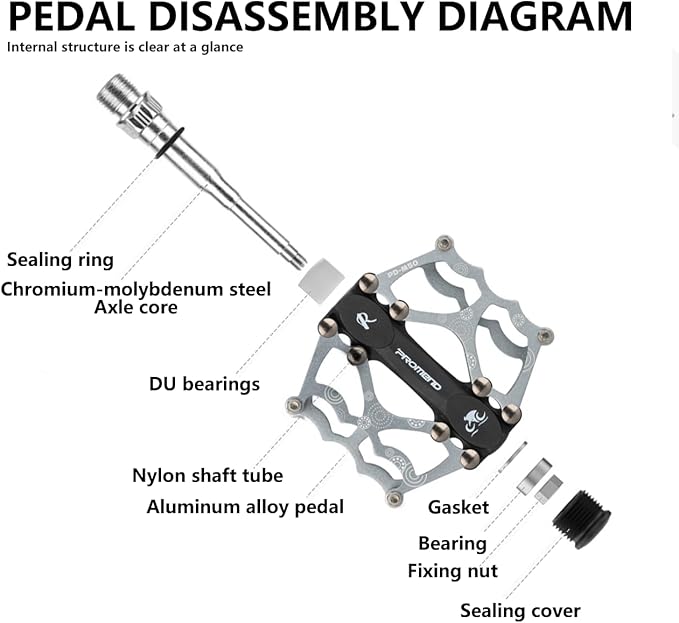 ‌Ultralight CNC Bike Pedals - Sealed Bearings Mountain/BMX/Road Pedals with Non-Slip Surface & 9/16" Chrome-Molybdenum Steel Spindle for MTB/Gravel/Cyclocross Bikes