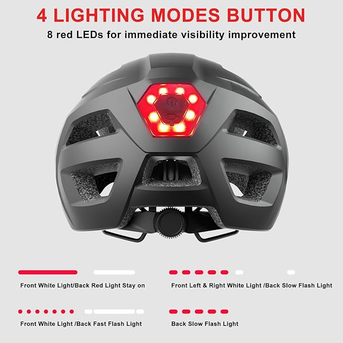 Bike Helmet, Helmets for Adults Men, Front and Back LED Lights Safe Certified MTB Road Bicycle Helmet with Adjustable Brim