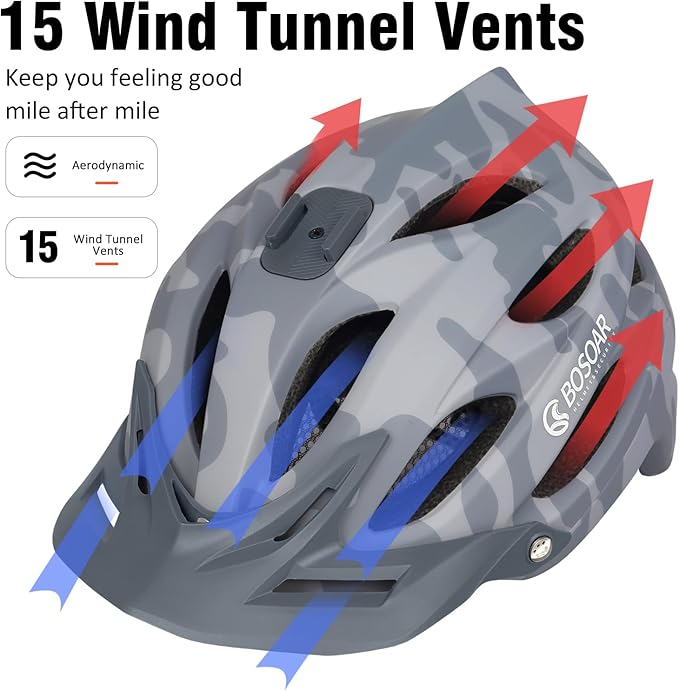 Mountain Bike Helmet,Adult Cycling Helmet with Camera Mount and Detachable Visor for Men Women Youth,Suggested Fit 55-61 Cm
