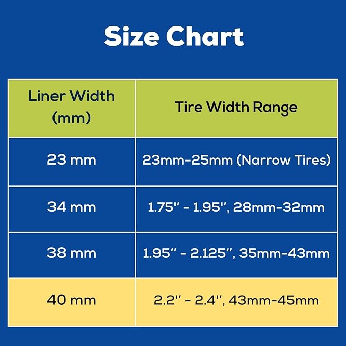 Corki Cycles Bike Tube Flat Protectors and Tire Liners Self Adhesive, Fits Width 1.35-2.4” 12 14 16 18 20 24 26 27.5 29 & 700c Mountain Road Bicycles, 2-Pack