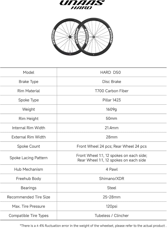WINSPACE UNAAS Hard Carbon Fiber Wheelset 700C Disc Brake 50mm Depth Ultralight 1609g Road Bike Wheels, Tubeless Ready Pillar 1423 Spoke.