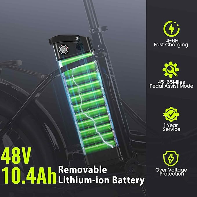 Vivi MT20UL Portable Electric Bike 20" x3.0 Fat Tire Foldable E-Bike with 48V 499.2WH Detachable Battery, 1000W Peak Power, Up to 50 Miles Capacity, 7-Speed, 21.7MPH, SGS UL2849 Certified