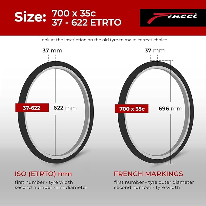 Fincci City 700x35c Bike Tire - Foldable 700c Tires, 37-622 with 1 mm Puncture Proof Resistant - Black Kevlar Road Bike Tire 28 inch for Touring, Hybrid, Electric Bicycles - 700c Wheelset