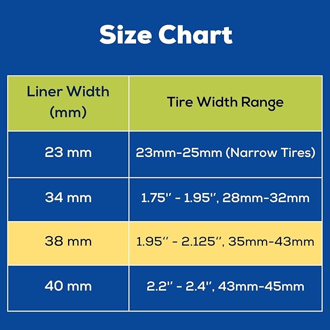 Corki Cycles Bike Tube Flat Protectors and Tire Liners Self Adhesive, Fits Width 1.35-2.4” 12 14 16 18 20 24 26 27.5 29 & 700c Mountain Road Bicycles, 2-Pack