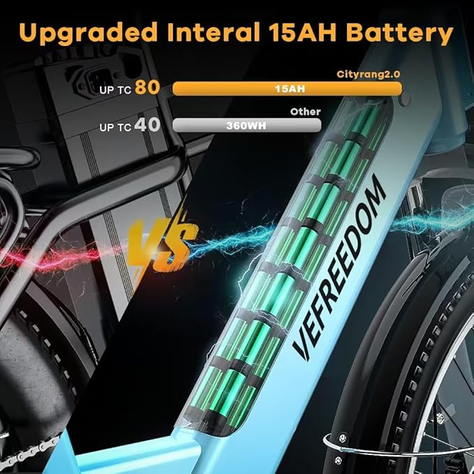 1000W/1500W Peak Electric Bike for Adults,up 80 Miles Removable Battery Ebike, 26/24''" UL Certified Electric Mountain E Bike,Adult Electric Bicycles for Commute Beach Snow