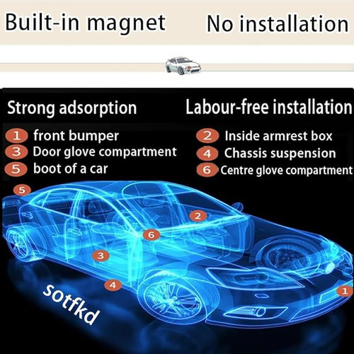 2 Pack GPS Tracker for Vehicles,Car Tracker Device Hidden,Tracker Device for Vehicles,Car GPS Tracker | Android and iOS Universal | Magnetic Shell | No Monthly Fee| View Historical Tracks | Waterproof