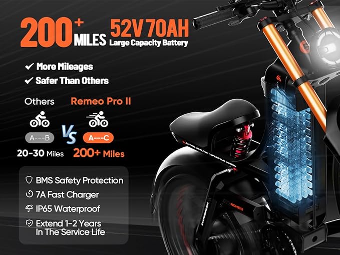eAhora 5600W Romeo Pro 3 Dual Motor Electric Bike for Adults 50MPH, 60V70A, 26x4 Fat Tire Full Suspension All Terrain Ebike for Men Women, Up to 200 Miles for Snow Off-Road Commuter Mountain E-Bike