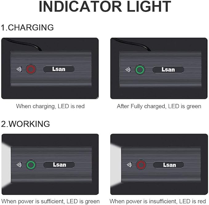 1200 Lumens Bike Lights for Night Riding,Super Bright Bike Lights Front and Back,USB Rechargeable Bicycle Light,3 LED Bike Headlight with Power Bank Function,IPX5 Waterproof,3+5 Light Modes
