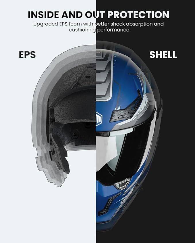 ILM Motorcycle Helmets for Adult Men Women Full Face DOT ECE Powersports Dual Visor Street Racing Helmet with Pinlock Cascos para Motos Model MF509 (Cyborg Blue, S)