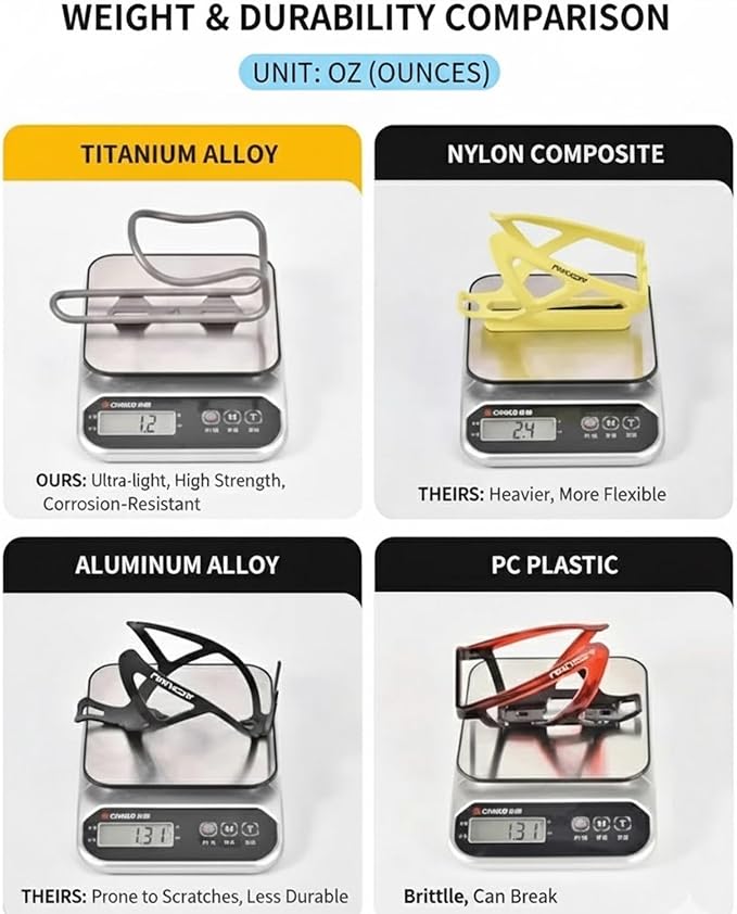 Titanium Bike Water Bottle Cages, 2-Pack, Lightweight and Durable Alloy Holder for MTB and Road Bicycles - Silver (02 2Pack)