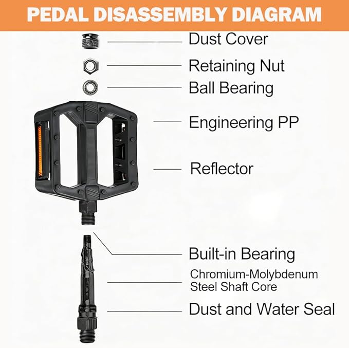 Universal Bike Pedals 9/16" Nylon Lightweight Non-Slip Bicycle Platform Pedals, Easy to Install, Fit Most Adult Mountain Bikes MTB, Durable Design