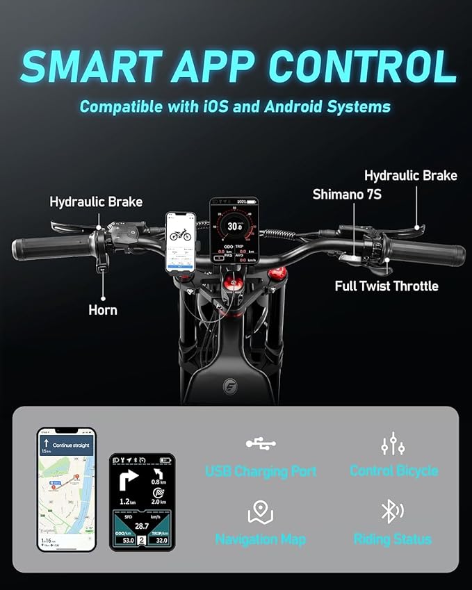 eAhora 2025 Latest Romeo Pro 3/2/Pro 5600W/50Mph 4000W/46Mph Dual Motor Electric Bike for Adults, 60V/80Ah 52V/70Ah 250+Miles Long Range Ebike 26''*4.0 Fat Tire Full Suspension Off-Road Ebike, UL2849