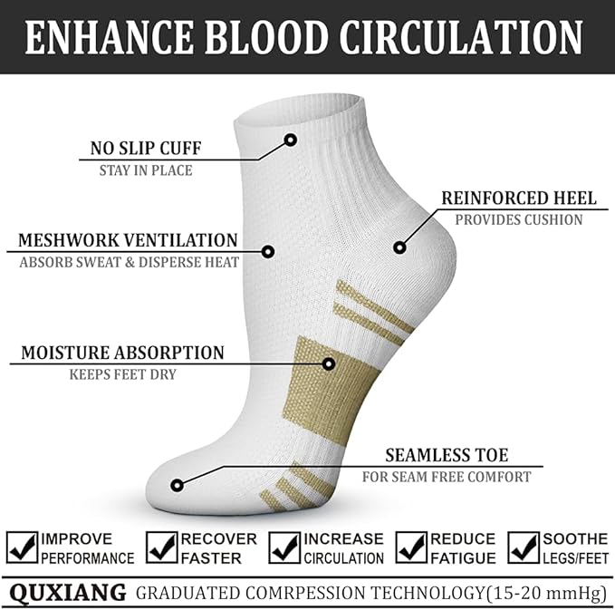 QUXIANG Compression Socks for Women & Men Circulation 3/6/7 Pairs Arch Ankle Support 15-20 mmHg Best for Running Cycling