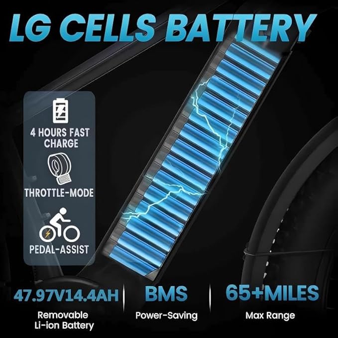VELOWAVE Electric Bike for Adults Peak 1200W BAFANG Motor 28MPH Mountain Ebike 47.97V 14.4AH Removable LG Cells Battery 26'' Fat Tire E Bike Shimano 7-Speed