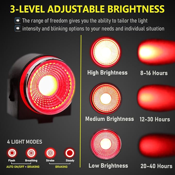 Smart Bike Tail Light: Auto On/Off Rear Bicycle Flashlight Ultra Bright Back Brake Light High Lumen Daytime Strobe USB Rechargeable Safety Red Led Taillight Waterproof Road Cycling Lights
