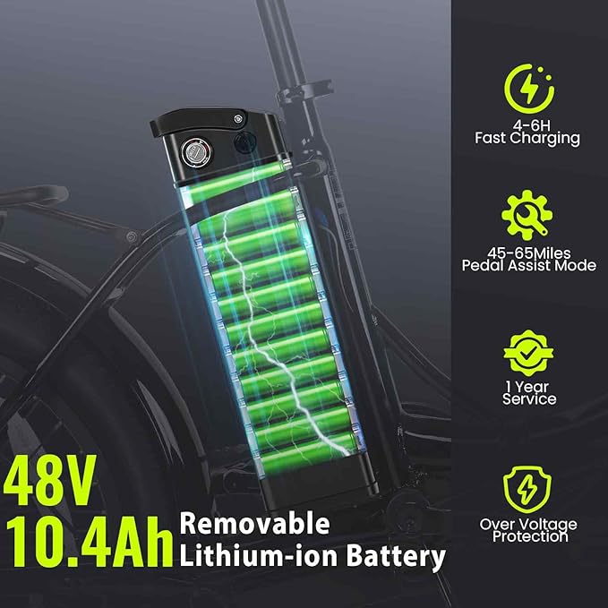 Vivi MT20UL Foldable Electric Bike 20" x3.0 Fat Tire Electric Bike with 48V 499.2WH Removable Battery, Peak 1000W, Up to 50 Miles EBike, 7-Speed, 21.7MPH, Cruise Control, SGS Certified to UL2849