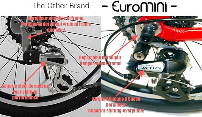 ZiZZO Urbano 26lb Lightest Aluminum Frame Genuine Shimano 8-Speed 20-Inch Folding Bike | 26lb, Lightest, Genuine Shimano