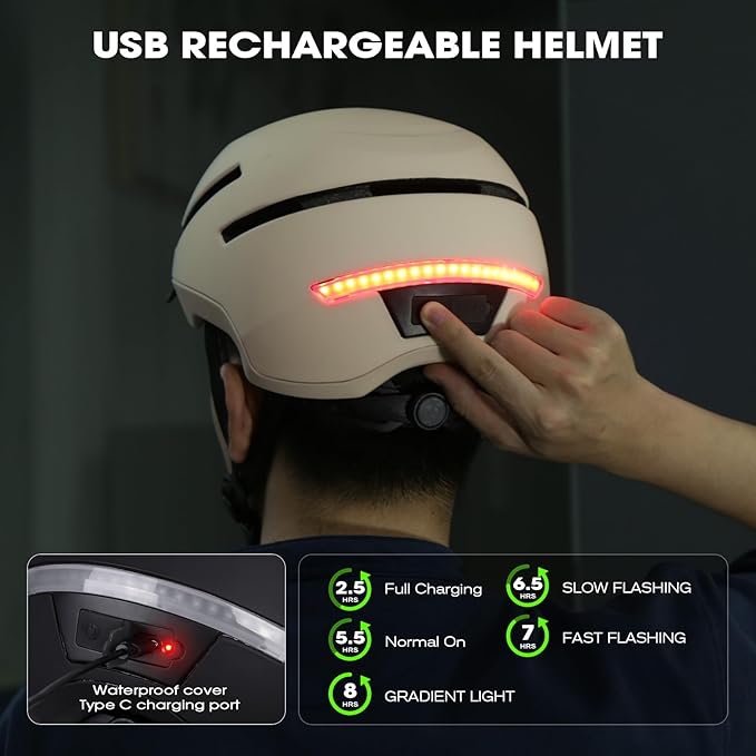 Shinmax Bike Helmet with Turn Signals, NTA Certified up to 45km/h, Bicycle Helmet for Men Women with USB Rechargeable Rear Light, Viser, Cycling Helmet for E-Bike & S-Pedelec,Scooter, Commuter, Adults