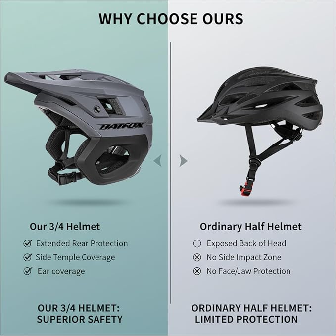 BATFOX Mountain Bike Helmet for Men Women Adults MTB Cycling Bicycle Helmet for Adjustable and with Visor