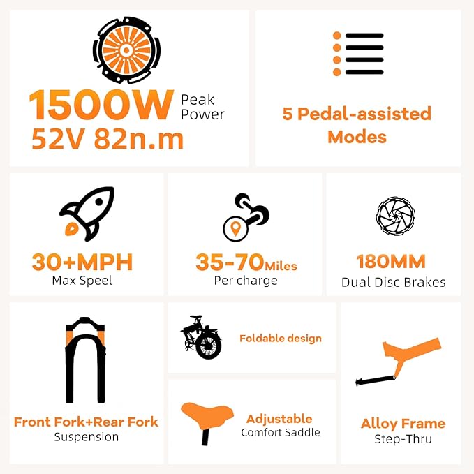 1500W Folding Electric Bike for Adults,52V 20Ah Removable Battery Ebike with 30+MPH 70 Miles Max,20" x4.0 Fat Tire E-Bike, Foldable Dual Suspension Electric Bicycle for Commute,Mountain
