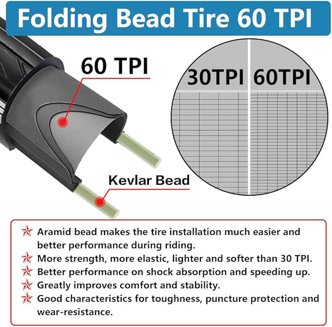 1 or 2 Pack 700X23C/25C/28C/35C Road Bike Tires with or Without 2 Inner Tubes Presta Valve and 2 levers for City Commuter Road Pavement Garden Trail Bike Tires