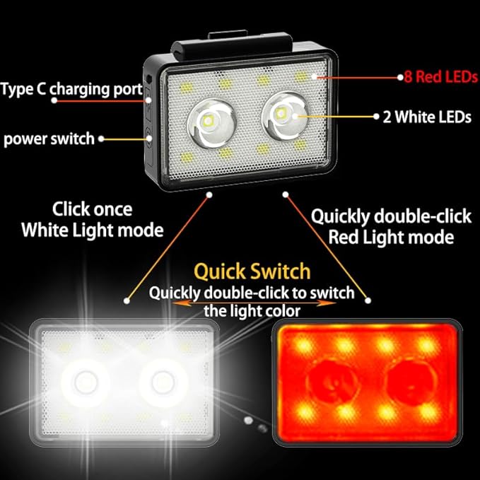 Bike Lights for Night Riding, USB Rechargeable, Front and Back, 3+4 Modes, Headlight and Taillight Set, IP44 Waterproof, Accessories, Night, (2 Pack)