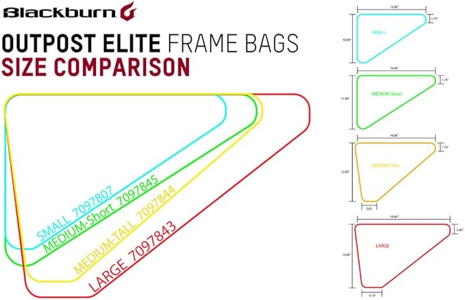 Blackburn Outpost Elite Frame Bike Bag (Grey, Small)