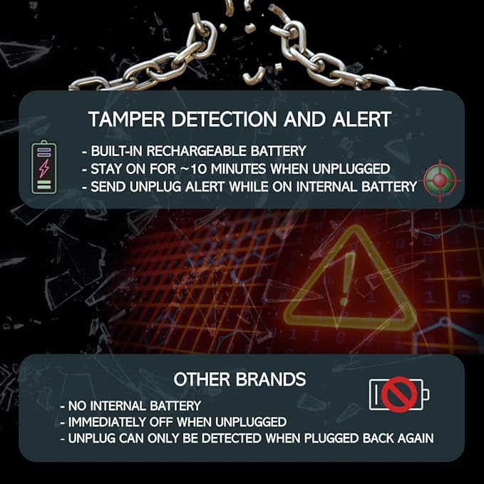 AccuTracking OBD GPS Tracker for Vehicles, Location History, GeoFence, Driving Alerts, Car Diagnostic Data, Subscription Needed, No Activation Fee, No Cancellation Fee, for Teens, Elderly, Fleet