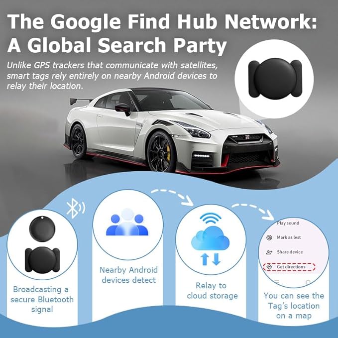 GPS Tracker for Vehicles Work with Built-in APP (Compatible with Android Device),Mini Car Tracker Tag With Magnet Global Coverage,Hidden Car Locator Device, No Monthly Fee or Subscription, No SIM Card