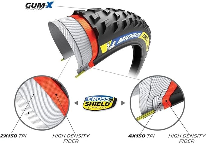 Michelin Force XC2 Race Tire, Tubeless, Folding, Black, Racing Line, GUM-X, Cross Shield, E-Bike