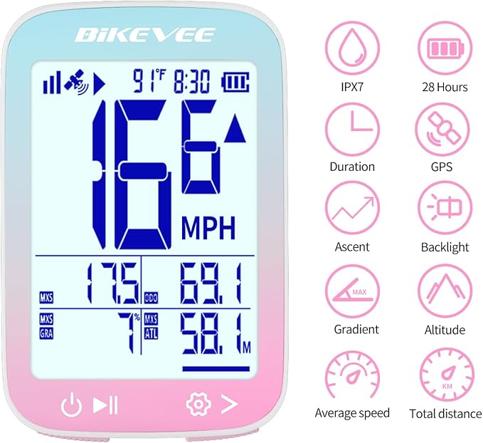 Bike Speedometer GPS Wireless Cycling Computer – Auto Start/Stop, Auto Backlight, Waterproof Bicycle Odometer MPH KM/H, 2.4" LCD Display