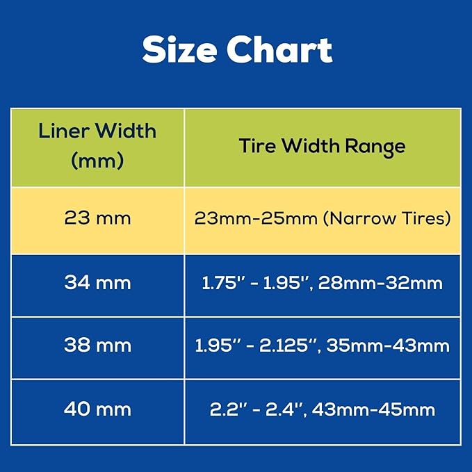 Corki Cycles Bike Tube Flat Protectors and Tire Liners Self Adhesive, Fits Width 1.35-2.4” 12 14 16 18 20 24 26 27.5 29 & 700c Mountain Road Bicycles, 2-Pack