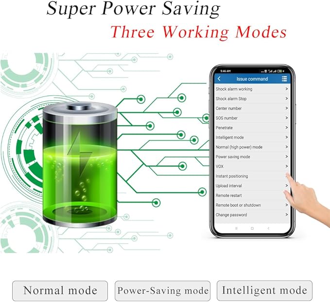 Magnetic GPS Tracker for Vehicles Tracking Devices for Cars Hidden Long Battery Life Car Tracker Device Hidden for Trailer Motorcycle Truck Fleet GPS Tracker One Month Subscription Included (5000mA)