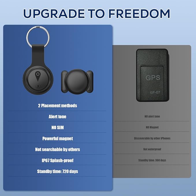 Mini GPS Tracker for Vehicles,Tracking Devices for Cars Hidden Portable GPS Tracker for Cars Splashproof Available for iOS Find My (iOS Only), No Monthly Fee Subscription No SIM Card Required - Black