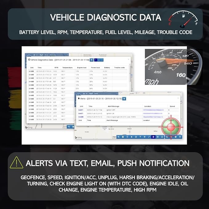 AccuTracking OBD GPS Tracker for Vehicles, Location History, GeoFence, Driving Alerts, Car Diagnostic Data, Subscription Needed, No Activation Fee, No Cancellation Fee, for Teens, Elderly, Fleet