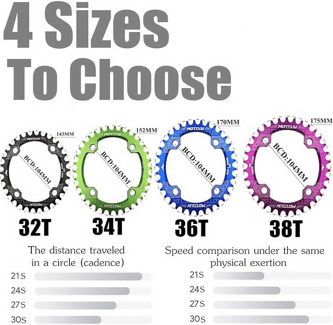 YBEKI Pro-Grade 104BCD Chainring (30-52T) CNC 7075-T6 Aluminum Narrow-Wide MTB/Road Round Oval Bike Chainwheel | Shimano/SRAM 8-11 Speed Compatible | 573MPa Strength(Black/Red/Blue)
