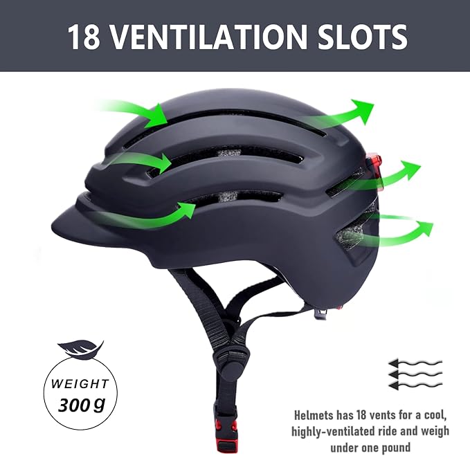 Adult Bike Helmet for Men Women, Mountain Road Bicycle Helmet with USB Rechargeable Taillight, Matte Black