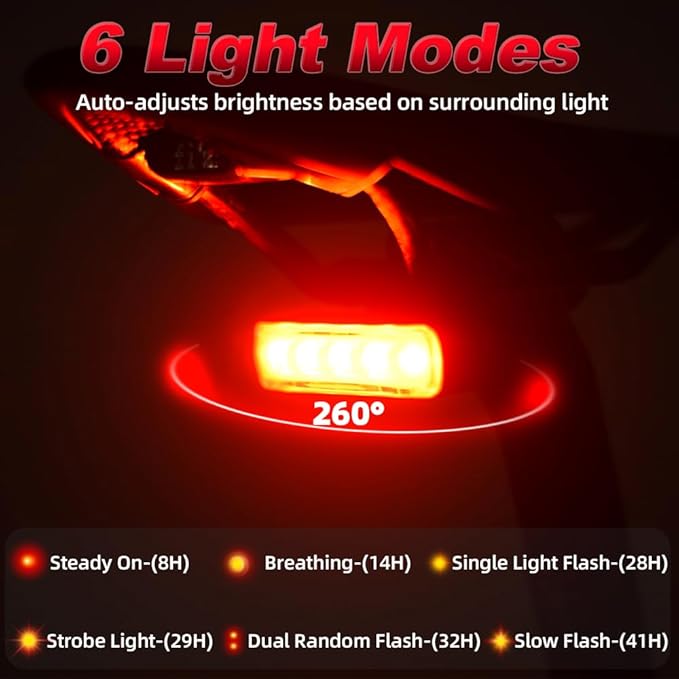 ENFITNIX XlitET Bike Tail Light,Brake Sensing,Auto On/Off,50 Lumen Ultra Bright Rear Bike Light,USB-C Rechargeable LED Bicycle Tail Lights,IPX5 Waterproof,Cycling Accessories Lights for Night Riding.