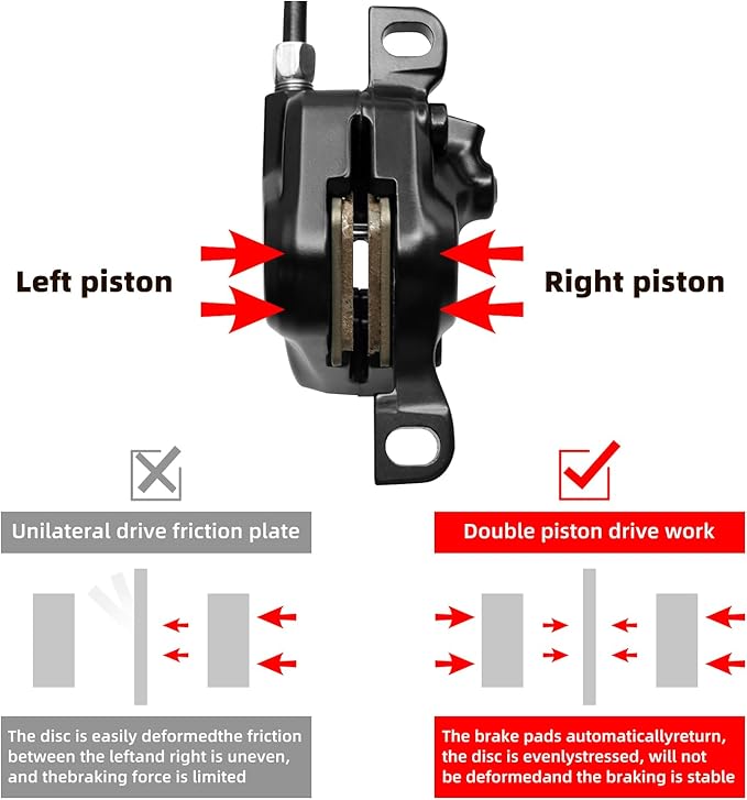 MT200 E-Bike Hydraulic Disc Brakes Set, 2-Pin 2-Piston Ebike Hydraulic Brakes Set, Pre-Bled with Mineral Oil Electric Power-Off Hydraulic Brakes for eBike, MTB, Electric Scooters