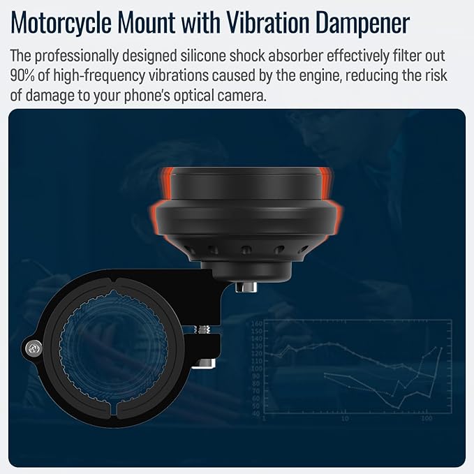 Motorcycle Phone Mount,Bike Cell Phone Holder with Vibration Dampener module,Out Front Bicycle Handlebar Mount for Mountain Road EBike,Scooter,Moto,MTB,Quick Release Attach/Detach【Series C - 2nd Gen】