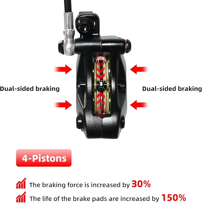 4-Pistons E-Bike Hydraulic Disc Brake Set, 2-PIN Electric Power-Off Hydraulic Brakes Set with 160mm Rotors, Pre-Bled with Mineral Oil Brakes Kit for eBike, MTB, Electric Scooters(Right Rear)