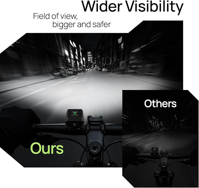 Smart Bike Lights Front and Back, R15 Kit, USB C Rechargeable with Auto Brake Sensing, 500 Lumen Waterproof Bicycle Headlight & Tail Light Set for Night Riding, Long Battery Life for Cycling Safety