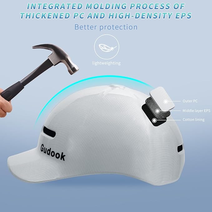 Adult Bike Helmets for Men - Women Bicycle Helmet - Certified Comfort Lightweight Adjustable Baseball Cap Style Cycling Helmet for Urban Commuter Road Biking Scooter