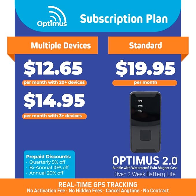 Optimus 2.0 GPS Tracker for Vehicles, Assets, People - 4G LTE - Real-Time GPS Tracking Device - Instant Alerts
