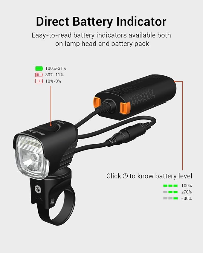 Magicshine MJ900S 1500 Lumen Front LED Bike Light, CREE LED Waterproof, Perfect for Mountain & Road Biking, USB Rechargeable