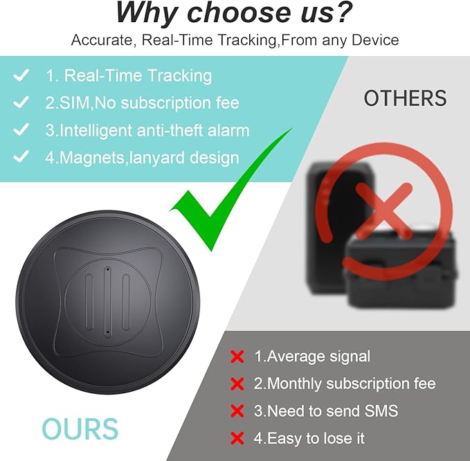 Mini GPS Tracker for Vehicles: Tracker Device for Vehicles No Subscription No Monthly Fee Car Tracker Device Hidden Magnetic Real-Time Tracking for Cars Dogs Kids (GF10-09)