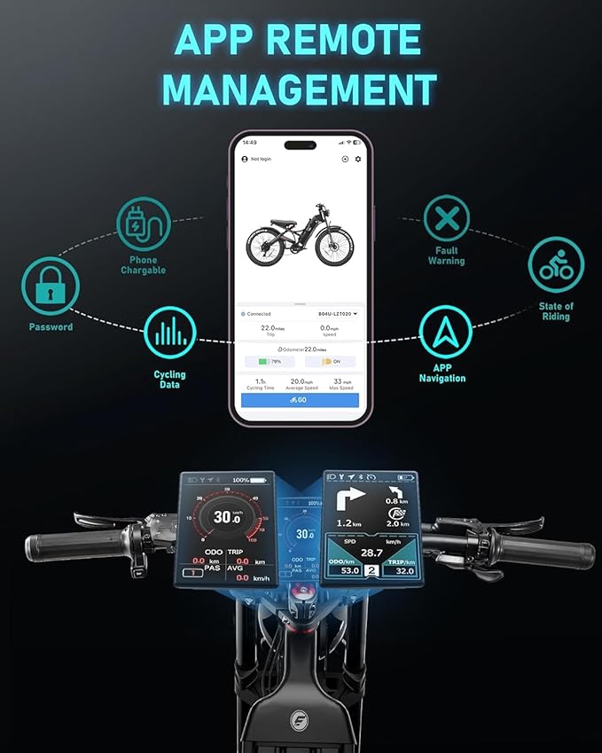 eAhora 2025 Latest Romeo Pro 3/2/Pro 5600W/50Mph 4000W/46Mph Dual Motor Electric Bike for Adults, 60V/80Ah 52V/70Ah 250+Miles Long Range Ebike 26''*4.0 Fat Tire Full Suspension Off-Road Ebike, UL2849
